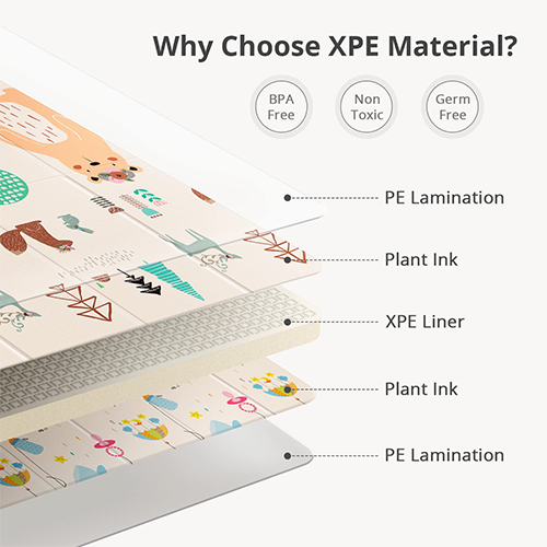 Baby Play Mat - Image 3