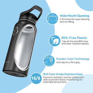 Sports Water Bottle