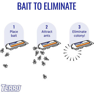 TERRO T300 Liquid Ant Baits